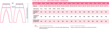 Leggings Pour Gymnastique Rythmique En Coton INDIGO Noir